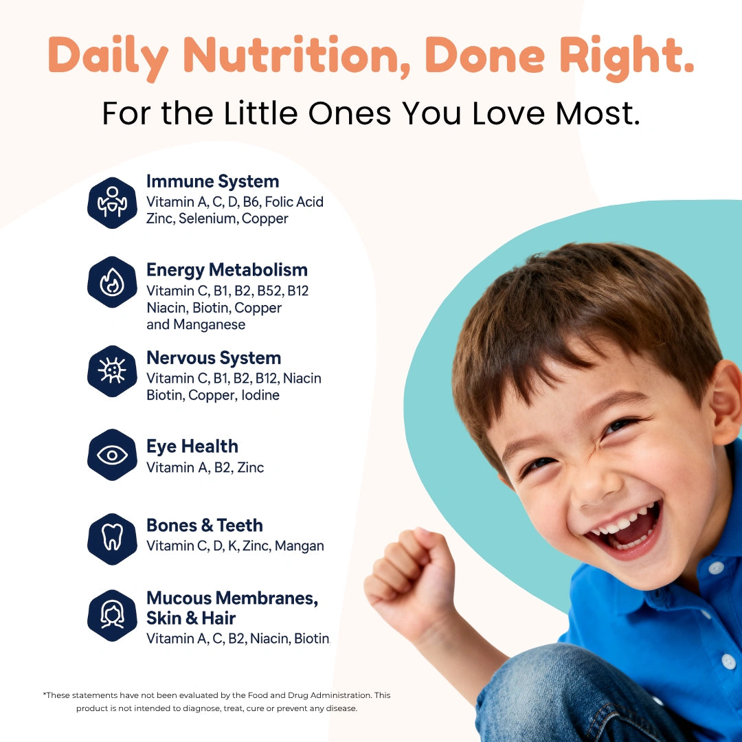 Kids' Unflavored Multivitamin [Free Today]