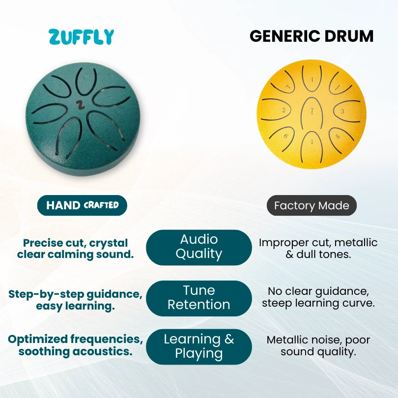 Harmoni Mini [Free Today]