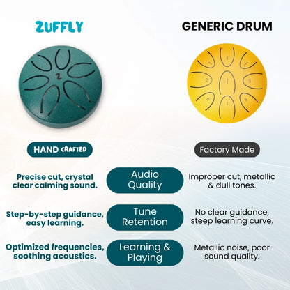 Harmoni Mini [Free Today]