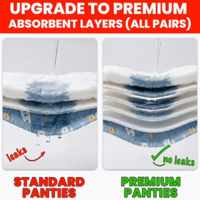 Upgrade To Premium Absorbent Layers (All Pairs)