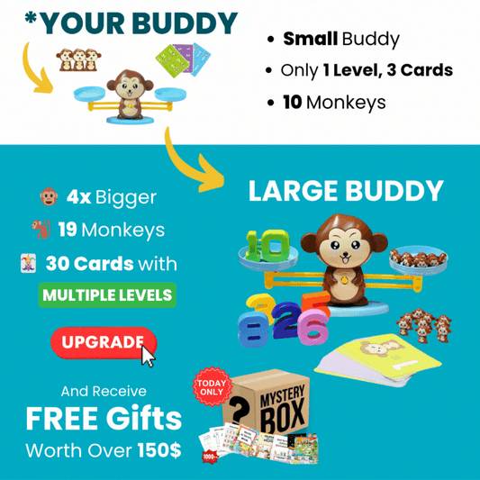 Upgrade Your MathBuddy [One Time Offer]